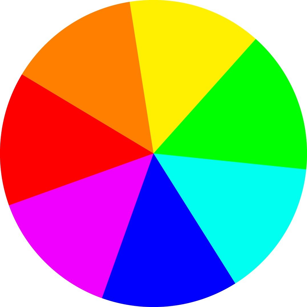 Цветовое колесо